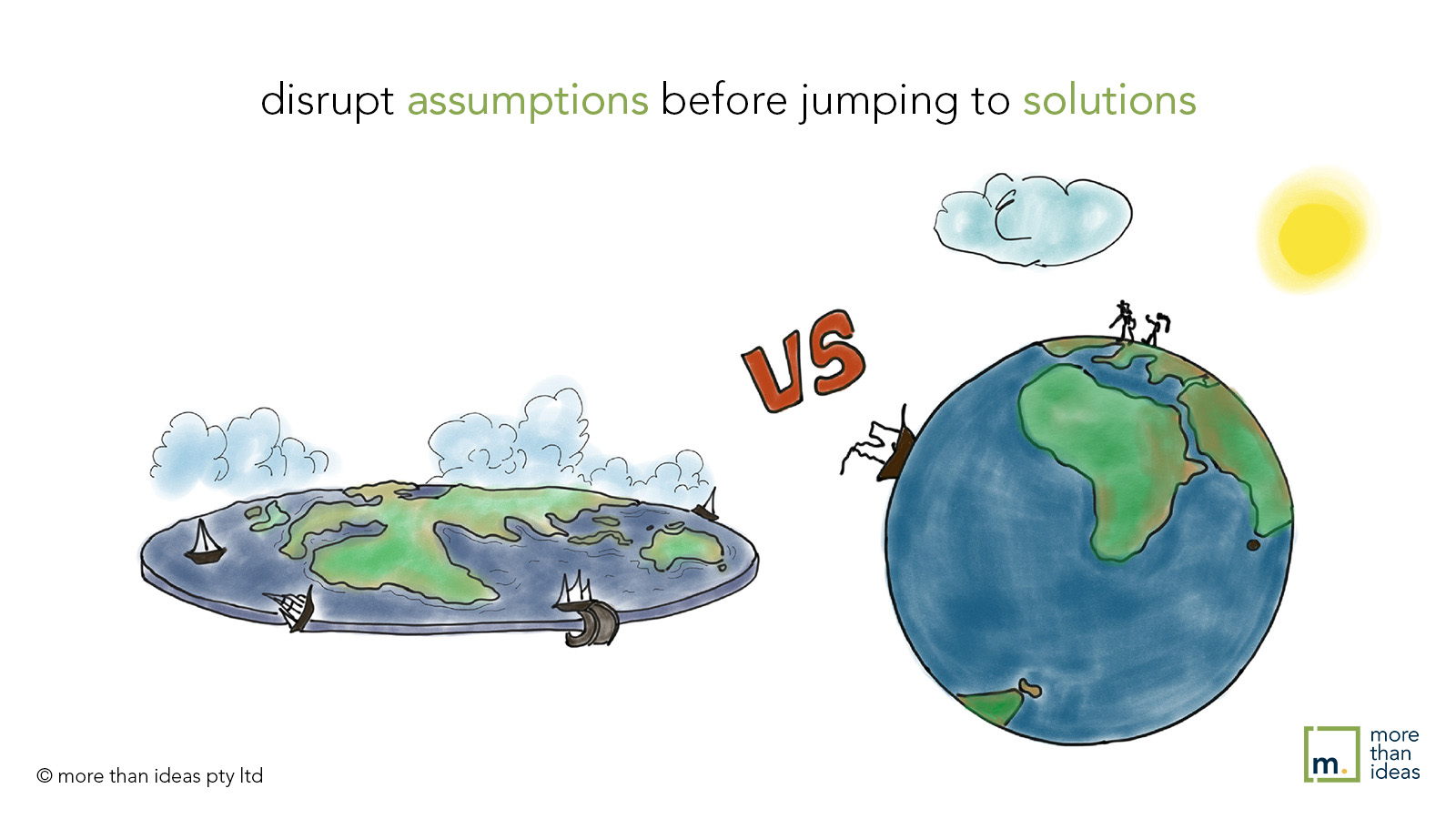 Image contains the text: Disrupt assumptions before jumping to solutions" over a flat Earth illustration featuring ships sailing off the edge in comparison with an image of a round Earth featuring 2 people and a ship journeying around it.